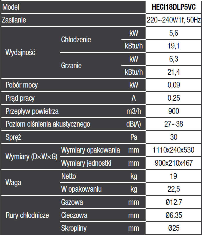 Klimatyzator Kanałowy VRF Hyundai ® 5.6 KW HECI18DLP5VC