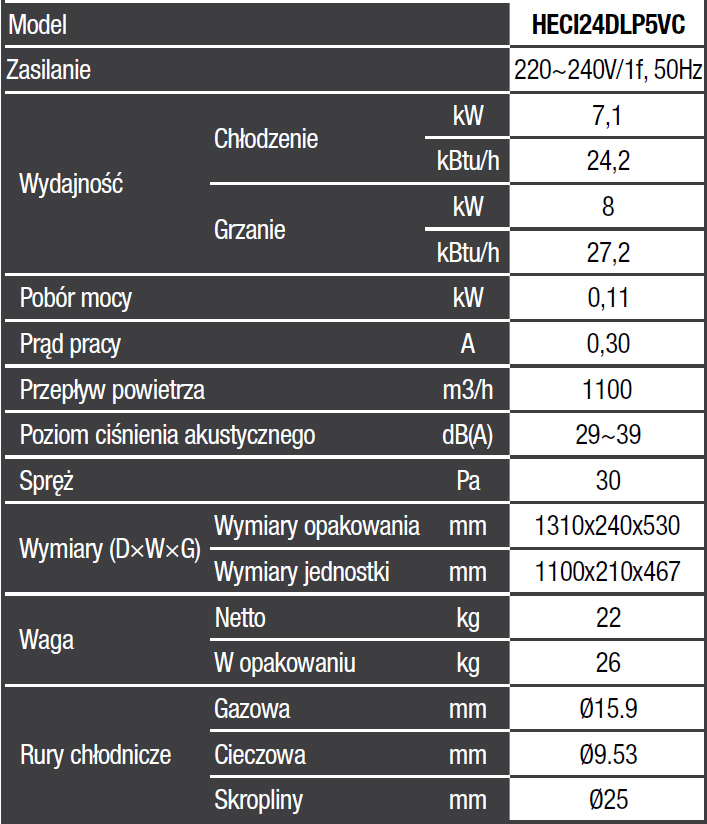 Klimatyzator Kanałowy VRF Hyundai ® 7.1 KW HECI18DLP5VC