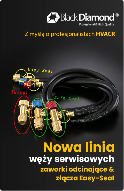 NOWOŚCI - Black Diamond tools