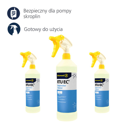 Zestaw 3 x  RTU + Okulary ochronne Unilite gratis!