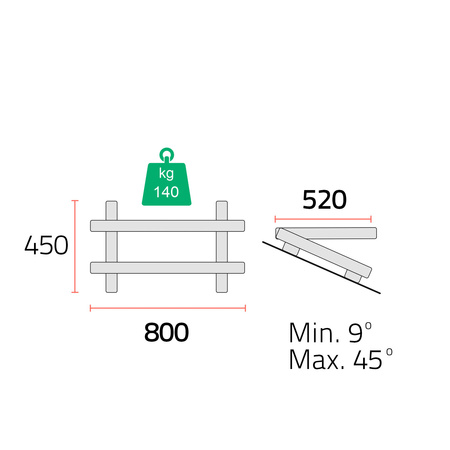 Wspornik klimatyzatora dachowy Rodigas MT650 520mm