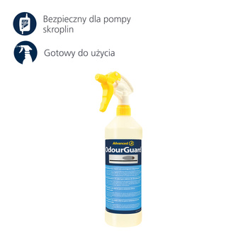 Advanced RTU OG neutralizator zapachów do systemów HVAC 1L Gotowy