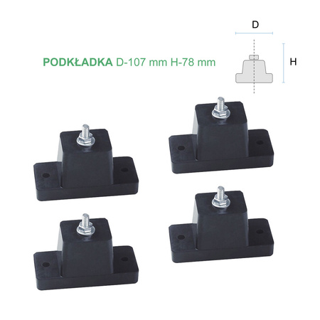 Podkładki gumowe antywibracyjne pod klimatyzator 