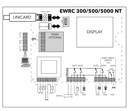 Regulator temperatury sterownik EWRC 500 NT