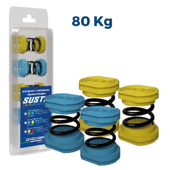 Sprężynowy amortyzator drgań Susta do 80kg