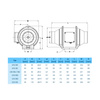 Wentylator kanałowy CFD 315