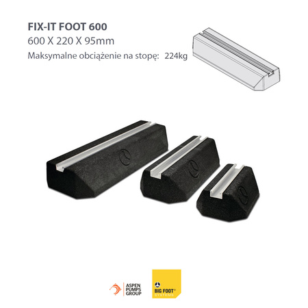 Wspornik klimatyzatora agregatu gumowy BIG FOOT Fix-it 600 mm ( zestaw )