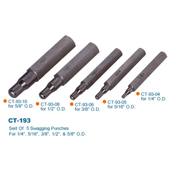 Roztłaczarka ręczna CT-193 - zestaw