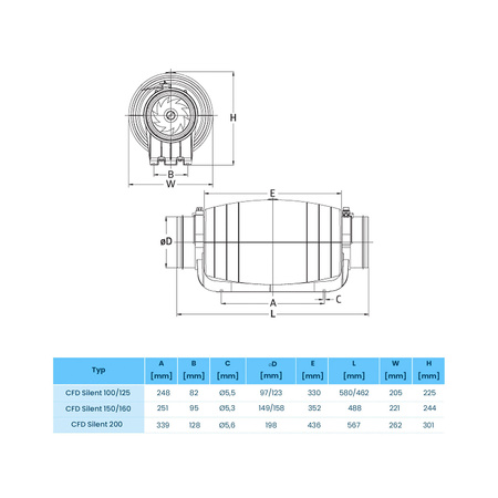 Wentylator kanałowy Silent CFD 100-125