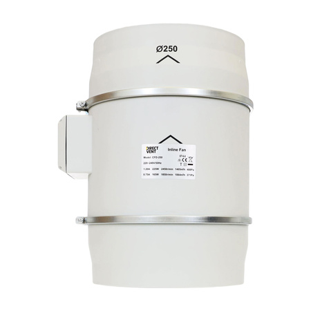 Wentylator kanałowy CFD 250