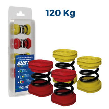 Sprężynowy amortyzator drgań Susta do 120kg